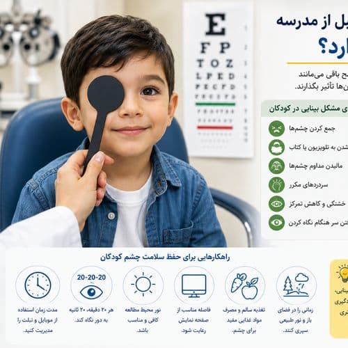 چرا معاینه چشم کودکان قبل از مدرسه اهمیت زیادی دارد؟