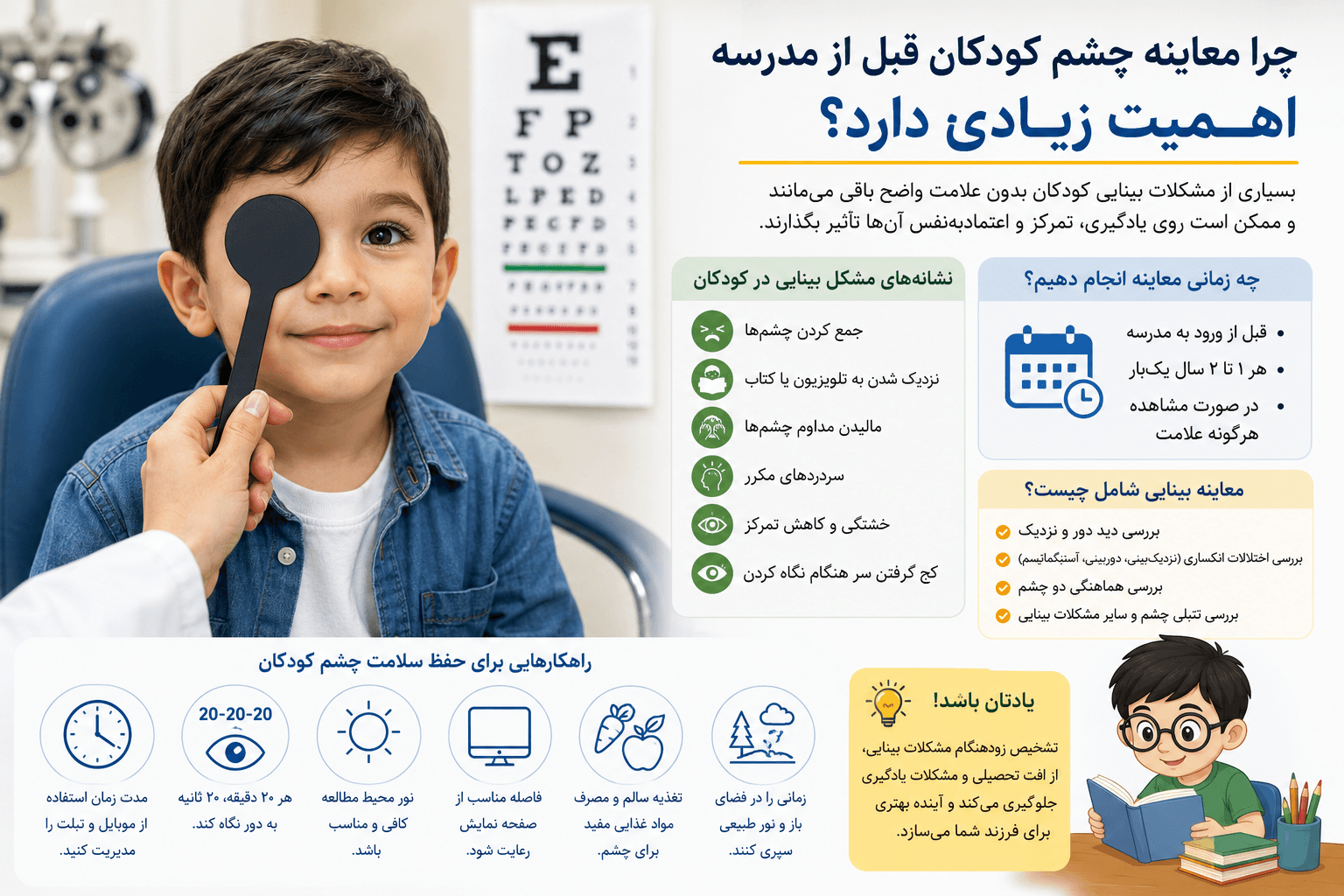 چرا معاینه چشم کودکان قبل از مدرسه اهمیت زیادی دارد؟